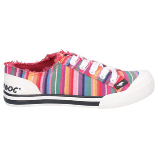 Rocket Dog Jazzin Womens Canvas Trainer Shoes