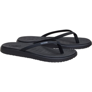 HEYDUDE Maui Breeze Womens Flip Flops